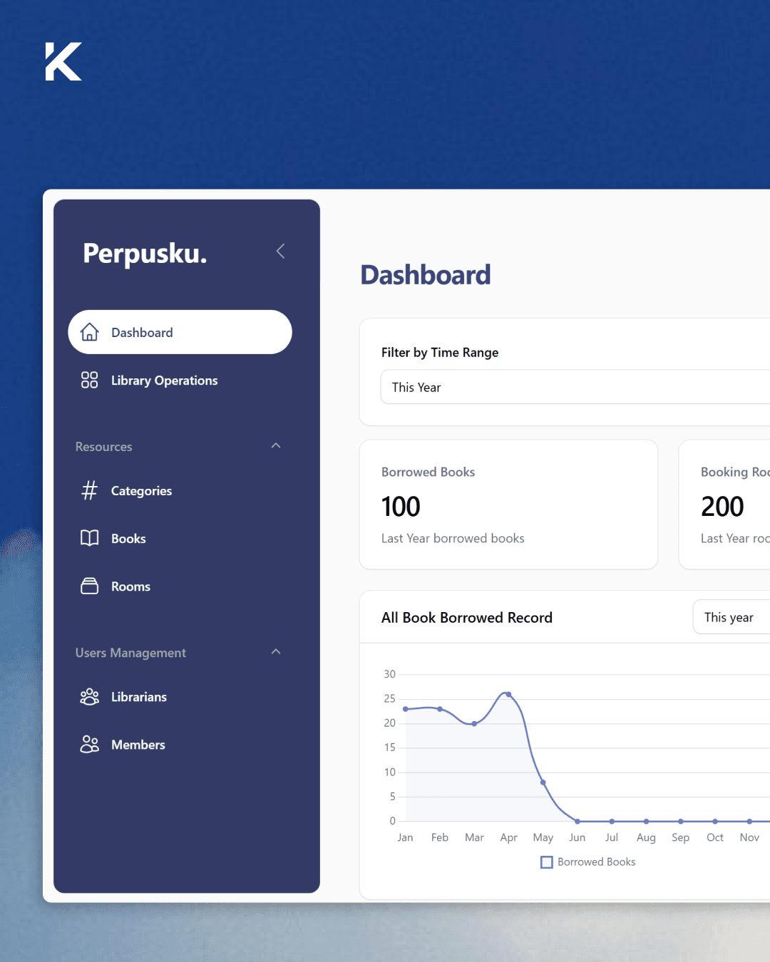 Perpusku - ERP Library Management System