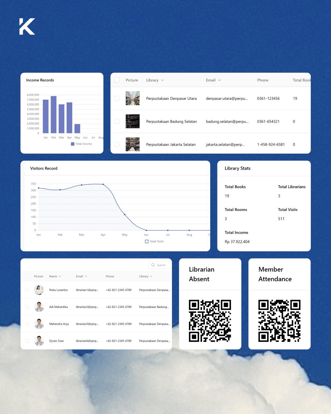 Perpusku - ERP Library Management System 3